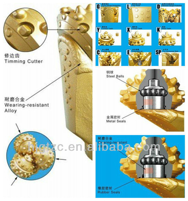 API China Hot Sold Kingdream Tricone Rock Bit для бурения отверстия поставщик